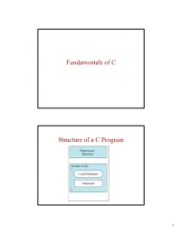 Fundamentals of C Structure of a C Program