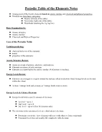 Periodic Table of the Elements Notes