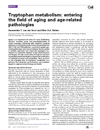 Tryptophan Metabolism: Entering the Field of Aging and Age