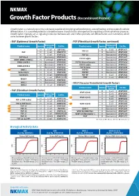 Growth Factor Products (Recombinant Protein)
