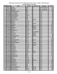 Tamil Rank Report Provisional Rank List - B.A