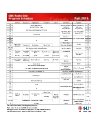 Detailed Information Including Programming from 2 Am