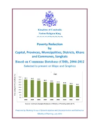 Capi Base Ital, Pr Ed on P Rovince and Comm Povert Es, Mu Comm Mune