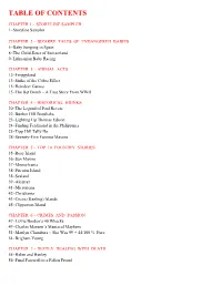 Table of Contents