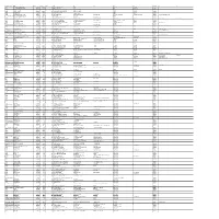 SGL- UNPAID SHAREHOLDER LIST AS on 30-09-2019.Xlsx