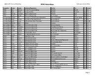 2016 Attendee List Final