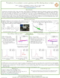 Variation of Secondary Cosmic Gamma Ray Flux During Lunar Eclipse