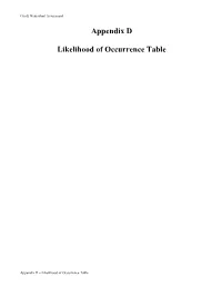 ENDANGERED, THREATENED, and SENSITIVE SPECIES LIKELIHOOD of OCCURRENCE Lower Glady Watershed 12/2000