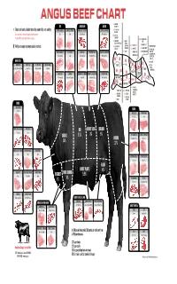 Angus Beef Chart