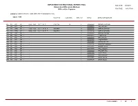 DEPARTMENT INSTRUCTIONAL REPORT-FINAL RUN DATE: 8/8/2008 University of Wisconsin-Madison Office of the Registrar RUN TIME: 9:43:37AM