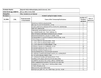 Institute Name Discipline