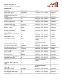 Student Organization List 2020-2021 Academic Year (Past)