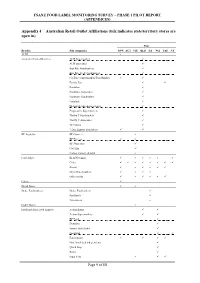 Appendix 4 Australian Retail Outlet Affiliations (Tick Indicates State/Territory Stores Are Open In)