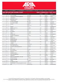 Aria Hip Hop/R&B Albums Chart Week Commencing 17