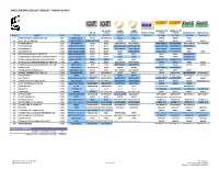 Sinclair Broadcast Group / Tammy Dupuy