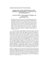 Timing of the Acoustic Startle Response in Mice: Habituation and Dishabituation As a Function of the Interstimulus Interval