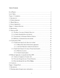 1 Table of Contents List of Figures