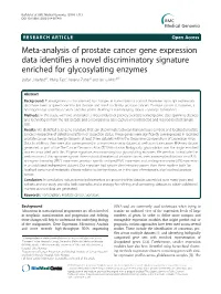 Meta-Analysis of Prostate Cancer Gene Expression Data Identifies a Novel Discriminatory Signature Enriched for Glycosylating