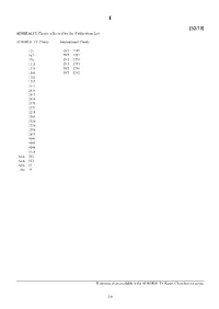 Denotes Chart Available in the ADMIRALTY Raster Chart Service Series