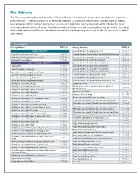 Flex Networks