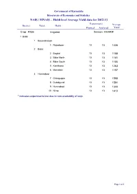 NAIS / MNAIS -- Hobli Level Average Yield Data for 2012-13
