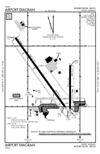 KMOB Procedures