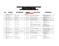List of NIMASA Accredited Medical Providers