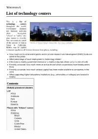 List of Technology Centers