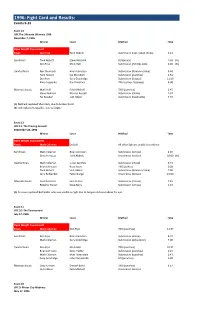 1996: Fight Card and Results: Events 9‐13