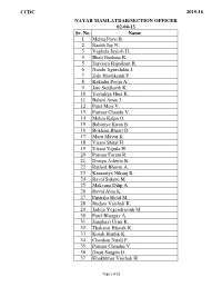 2015-16 Admitted Students