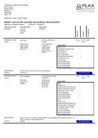 Weekly List of Applications