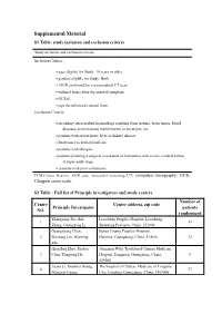 Supplemental Material S1 Table: Study Inclusion and Exclusion Criteria