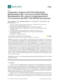 And East Siberian Rhododendron (Rh. Adamsii) Using Supercritical CO2-Extraction and HPLC-ESI-MS/MS Spectrometry