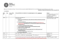 Additional Modifications Post-Hearing DEC 18 1 Introduction