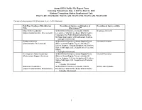 Annual EEO Public File Report Form