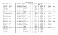 Negative Report 21 October 2020 S