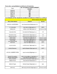 Year-Wise Consolidated Enrollment of Students No