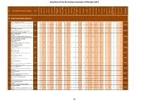 Final Report PSP 2017 (1)