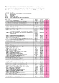 Supplementary File 1