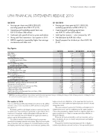 UPM Financial Statements ENG.Indd
