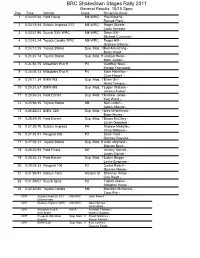 BRC Shakedown Stages Rally 2011 General Results 10/10 Spec