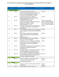 List of Institutions Conducting Programme/Courses in Architecture Without AICTE Approval As on 19.06.2013 Index Ref. No. Name