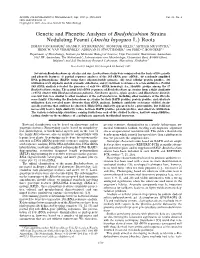 Genetic and Phenetic Analyses of Bradyrhizobium Strains Nodulating Peanut (Arachis Hypogaea L.) Roots DIMAN VAN ROSSUM,1 FRANK P