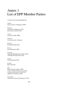 Annex 1 List of EPP Member Parties