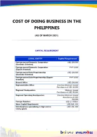 Cost of Doing Business in the Philippines