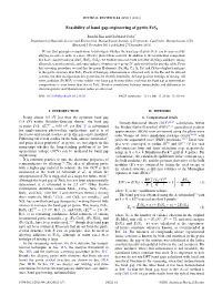 Feasibility of Band Gap Engineering of Pyrite Fes2