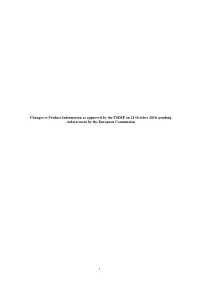 PI Changes for Fibrates