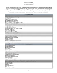 The Aspen Institute 2019 Contributions
