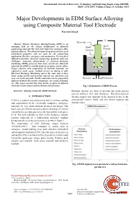 Major Developments in EDM Surface Alloying Using Composite Material Tool Electrode Parveen Goyal