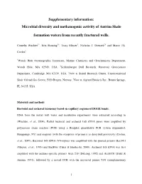 Supplementary Information: Microbial Diversity and Methanogenic Activity of Antrim Shale Formation Waters from Recently Fracture